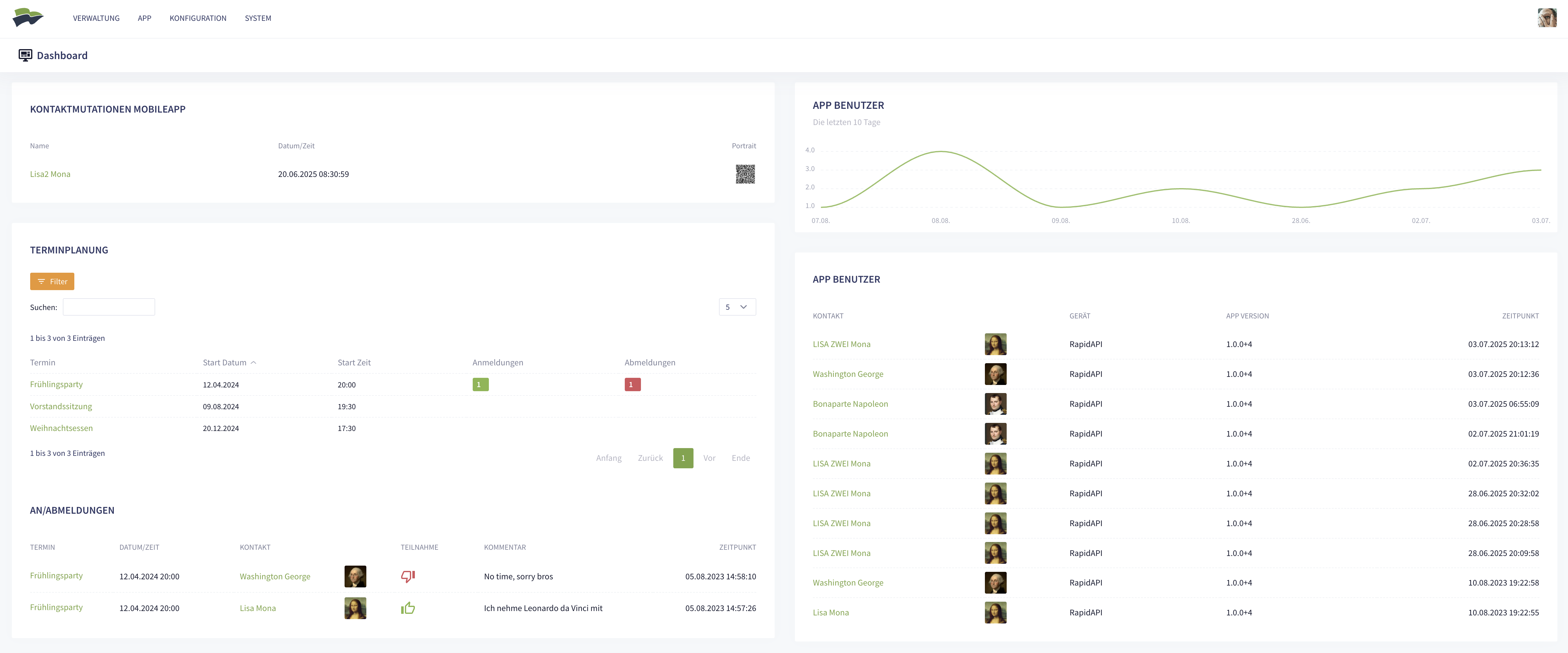 Dashboard